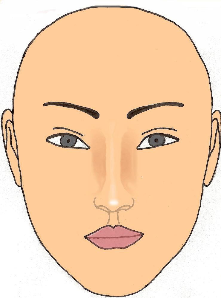 nez-fin-petit-rhinoplastie-chirurgie-esthetique